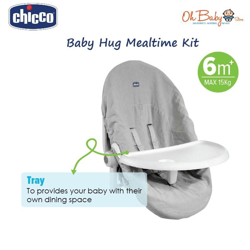 Chicco meal kit top