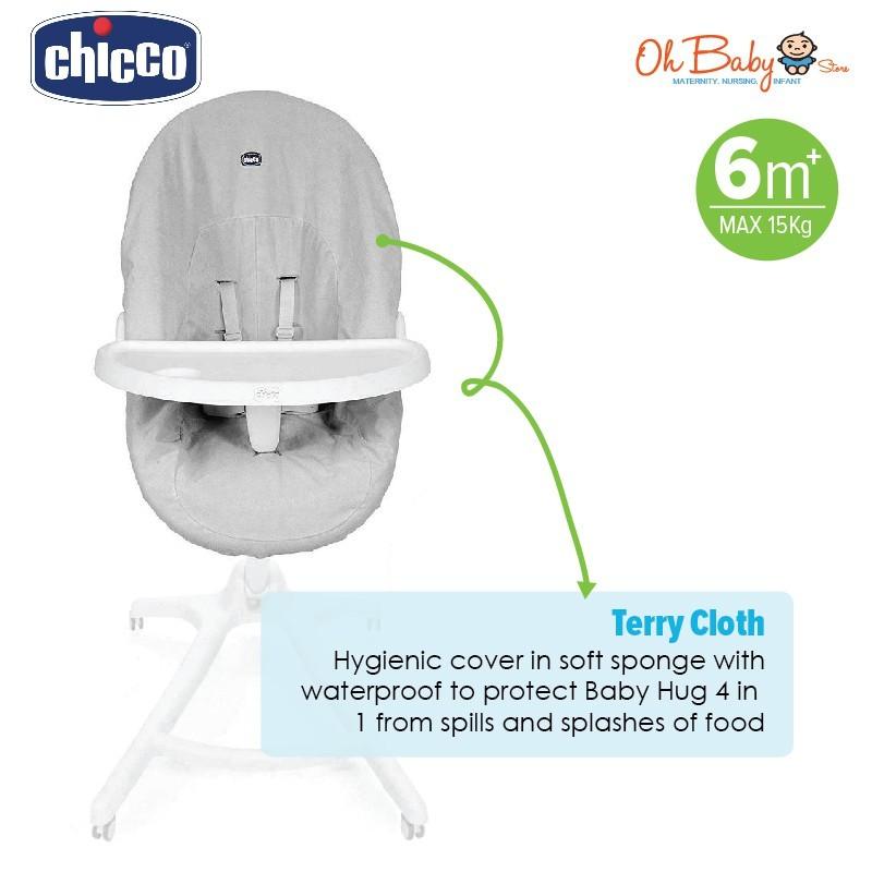 Chicco meal 2024 kit