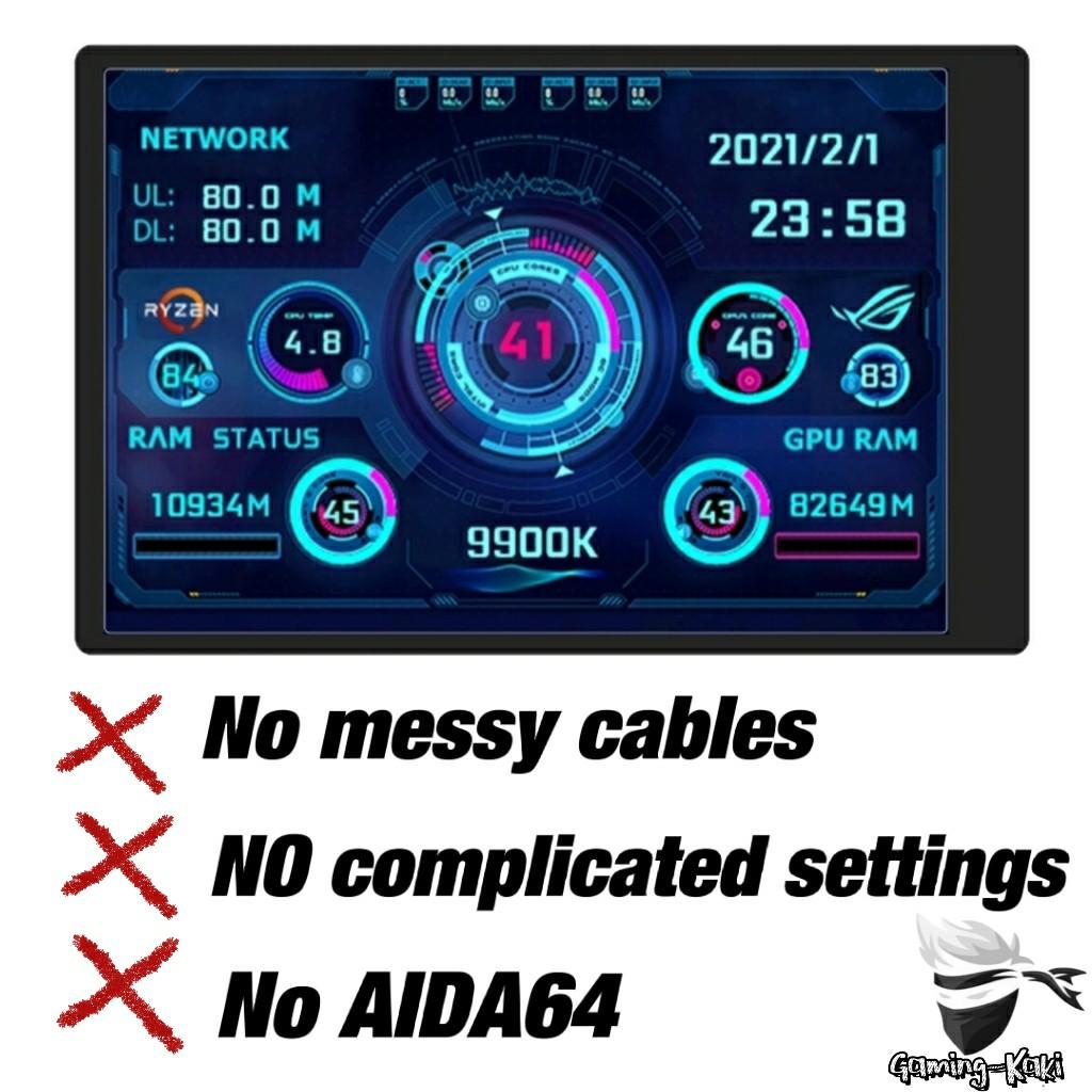 Sensor Screen Panel CPU Monitoring Smart Screen IPS Sensor Panel, Computers & Tech, Parts ...