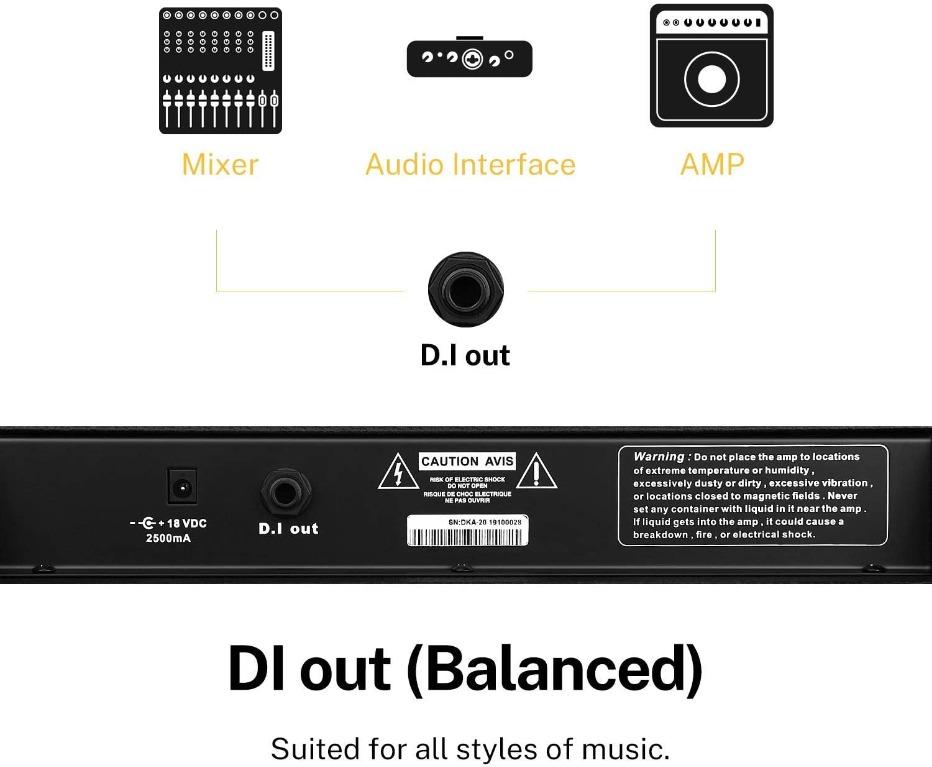 Donner DK1 Sustain Pedal with Donner DKA20 Keyboard Amplifier 20 Watt