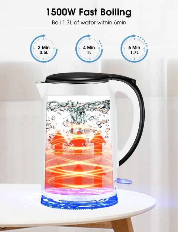 Red 2.5L Electric Kettle Fast Hot Boiling 1500W Stainless Kettle