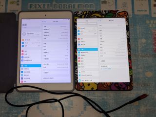（分類：）位於 。 由 holazy 提交（商品編號 1153120611，圖片 1）。簡介： 。
