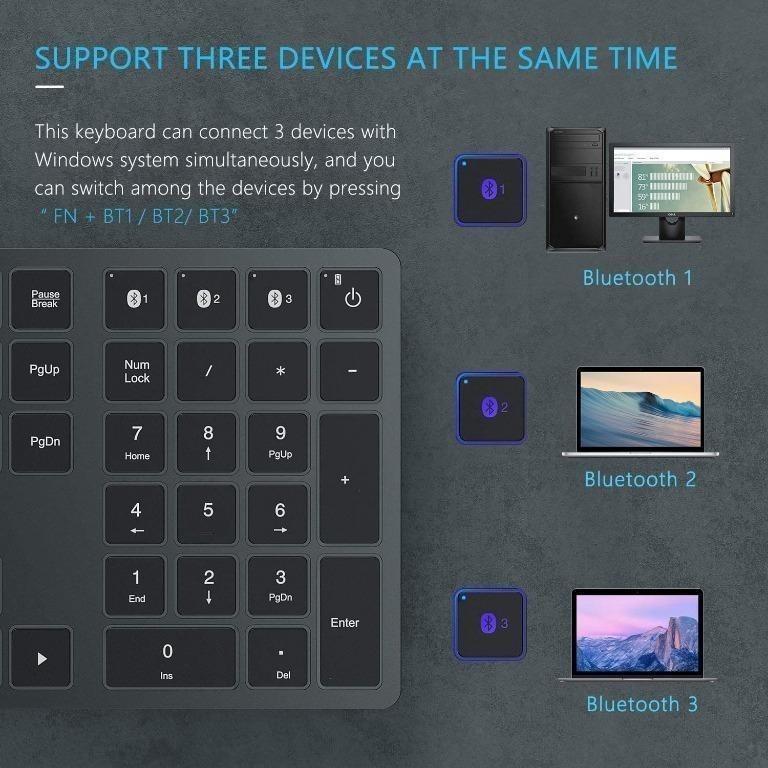 Jelly Comb IWGZXBT3 Bluetooth Backlit Keyboard, Multi Devices Wireless Rechargeable Keyboard