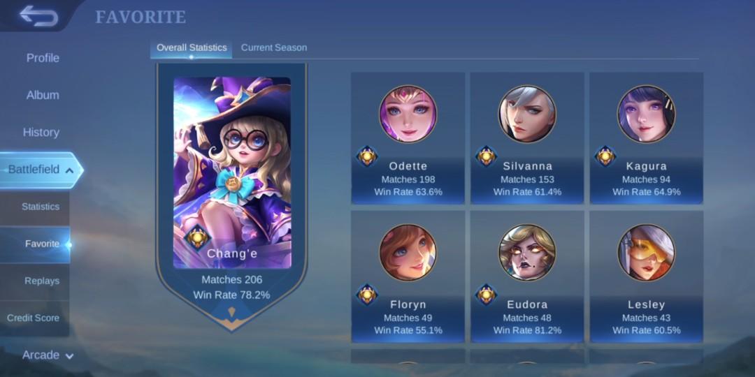 Mobile Legends Account for Sale (Category: Others) located in Davao. Submitted by sosomiii (Listing ID 1152993819, Image 2). Description: Selling Mobile Legends Account >Epic Skins (Limited and Shop) >Collector Skins >Zodiacs >KOF >Lunar/Christmas/Saber/STUN and etc. PM if interested. :) Need funds for studies. :( Payment through Gcash.🤗.