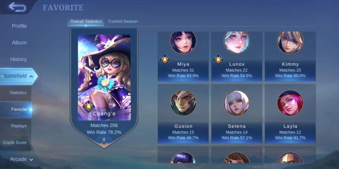 Mobile Legends Account for Sale (Category: Others) located in Davao. Submitted by sosomiii (Listing ID 1152993819, Image 3). Description: Selling Mobile Legends Account >Epic Skins (Limited and Shop) >Collector Skins >Zodiacs >KOF >Lunar/Christmas/Saber/STUN and etc. PM if interested. :) Need funds for studies. :( Payment through Gcash.🤗.