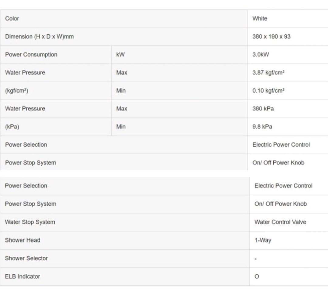 Panasonic DH3RL1SW, TV & Home Appliances, Water Heater & Instant