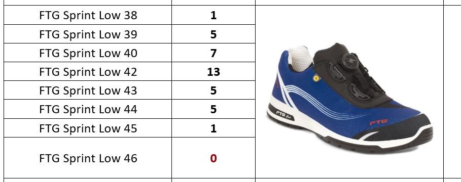 Ftg scarpe deals