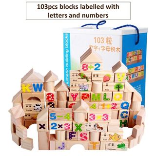 (Category: ) located in . Submitted by mummy_k (Listing ID 1153194211, Image 1). Description: .