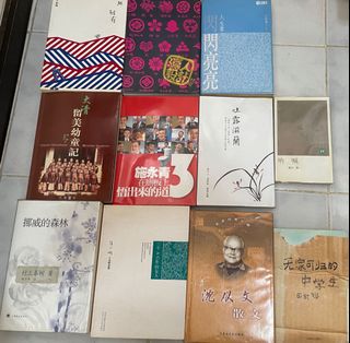 （分類：）位於 。 由 WWY22 提交（商品編號 1153457312，圖片 1）。簡介： 。