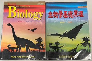 （分類：）位於 。 由 winwinwink 提交（商品編號 1153373264，圖片 1）。簡介： 。