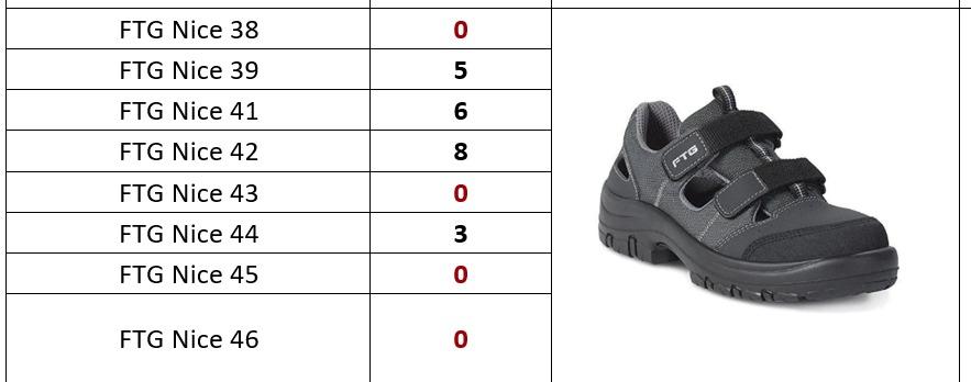 FTG Nice S1P SRC Safety Lightweight Sandals Shoes with Composite Safety Toe Cap