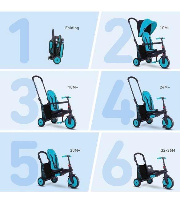 the original smartrike