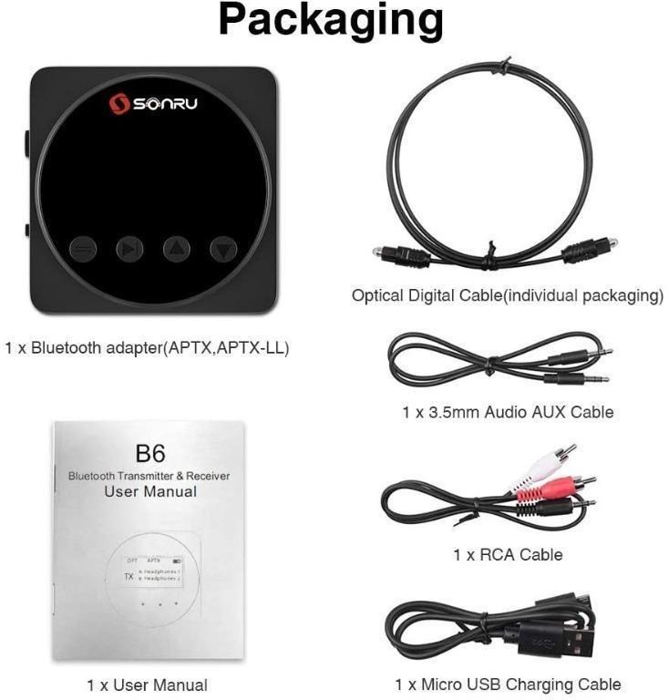 SONRU Bluetooth 5.0 Transmitter Receiver, Wireless Audio Adapter with