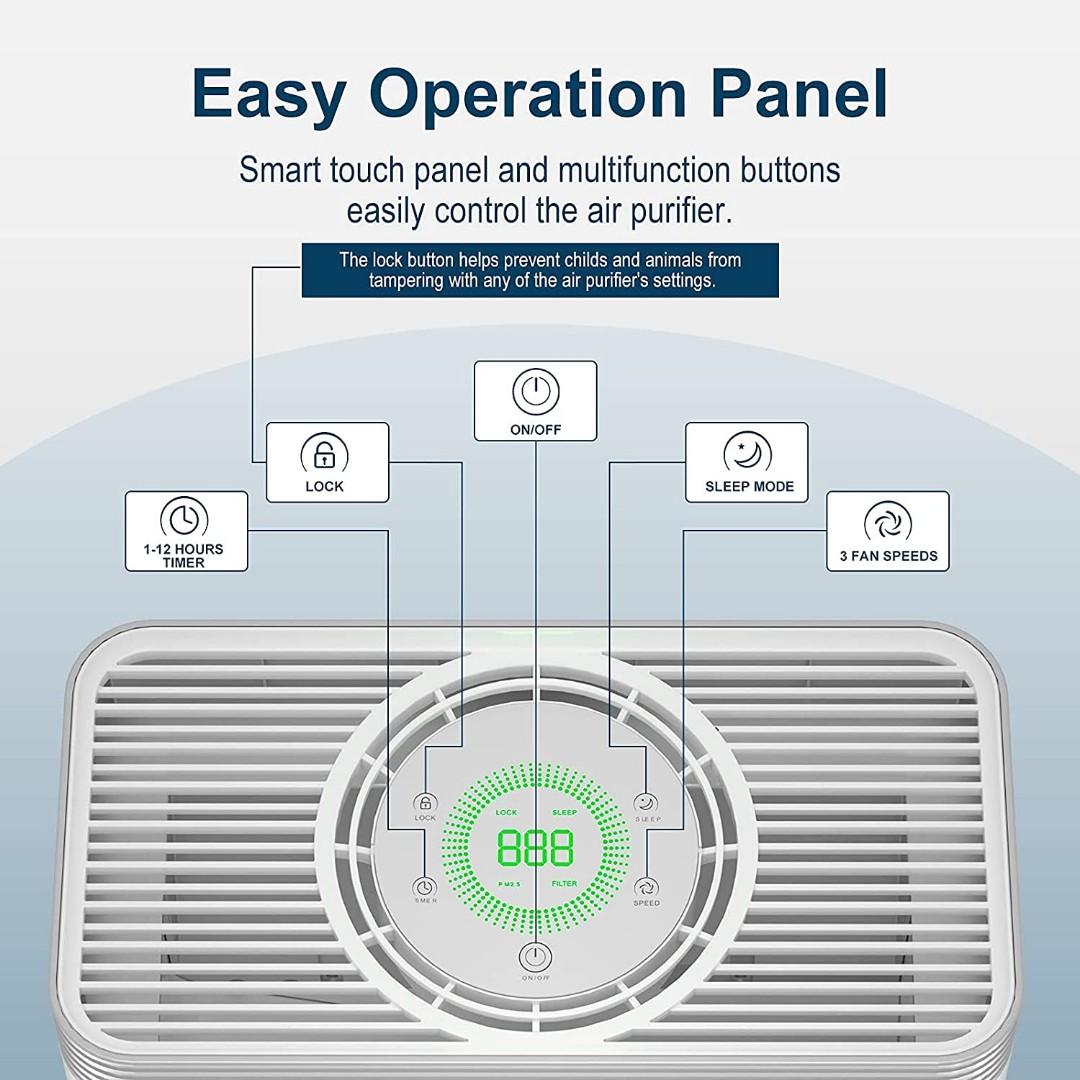 Unbeaten air top purifier manual