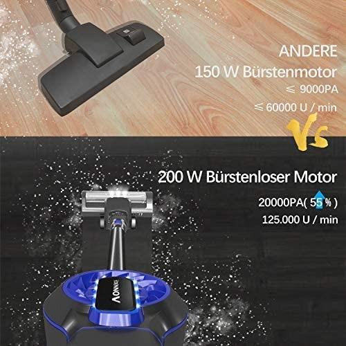 Dn dennov cordless best sale vacuum cleaner reviews