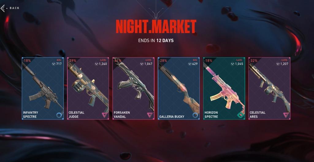 Forsaken price store