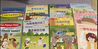 （分類：）位於 。 由 mochaxcoffee 提交（商品編號 1153292041，圖片 1）。簡介： 。