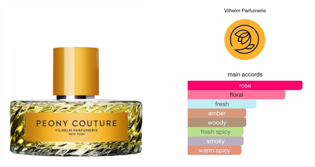 Peony couture vilhelm 2025 parfumerie