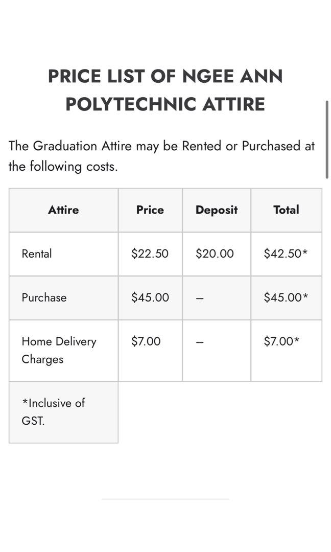 NP Ngee Ann Polytechnic Graduation Attire, Men's Fashion, Coats