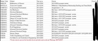 （分類：）位於 。 由 simon2364 提交（商品編號 282914247，圖片 1）。簡介： 。