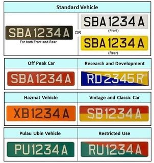 Private plate maker outlet
