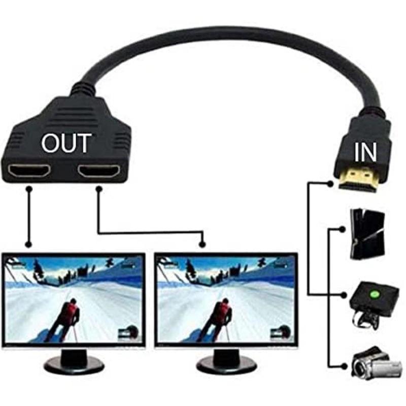 Monitors or TV's. Dual HDMI Switch 