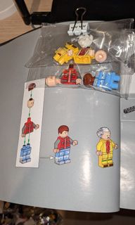 （分類：）位於 。 由 amon0083 提交（商品編號 1154115976，圖片 1）。簡介： 。