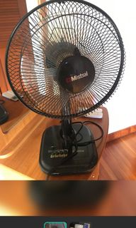 (Category: ) located in . Submitted by nhshhh (Listing ID 1154025226, Image 1). Description: .