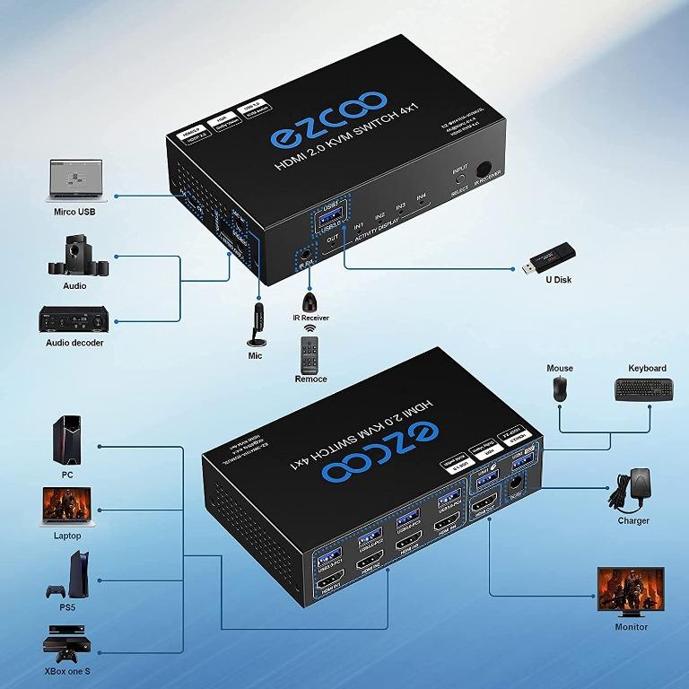 USB 3.0 KVM Switch HDMI 4K 60Hz 4-Port SPDIF L/R Extractor- USB ...