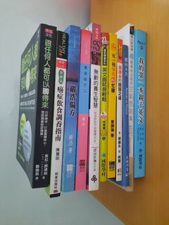 （分類：）位於 。 由 bobowong2020 提交（商品編號 1158185447，圖片 1）。簡介： 。