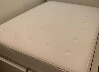 （分類：）位於 。 由 eric_used 提交（商品編號 1158269015，圖片 1）。簡介： 。