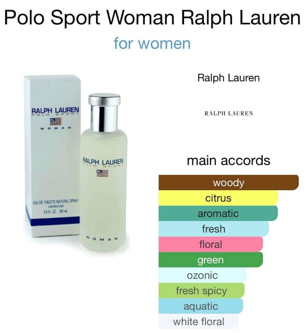 Polo Sport Woman By Ralph Lauren EDT 100ml, Beauty & Personal Care,  Fragrance & Deodorants on Carousell