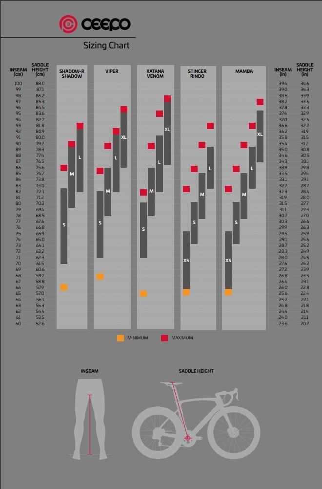 Ceepo mamba size chart online