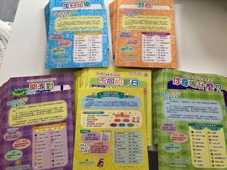 （分類：）位於 。 由 yan_wong2002 提交（商品編號 1159772132，圖片 1）。簡介： 。