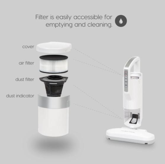 IRIS Ohyama ICFAC2 Dust Mite Mattress and Furniture Vacuum Cleaner