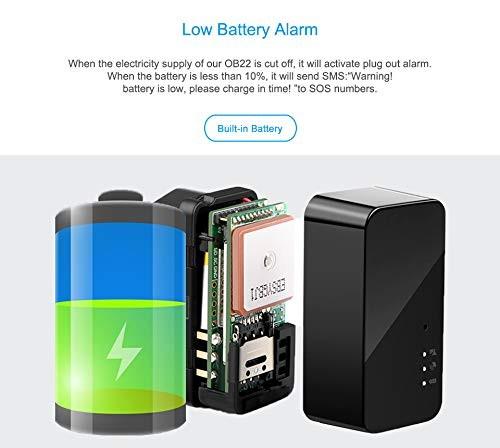 Mini OB22 GPS Car Tracker OBD GPS with Driver Behavior Monitoring Free ...