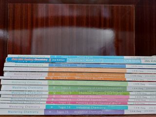 （分類：）位於 。 由 mr.shing007 提交（商品編號 1159823302，圖片 1）。簡介： 。