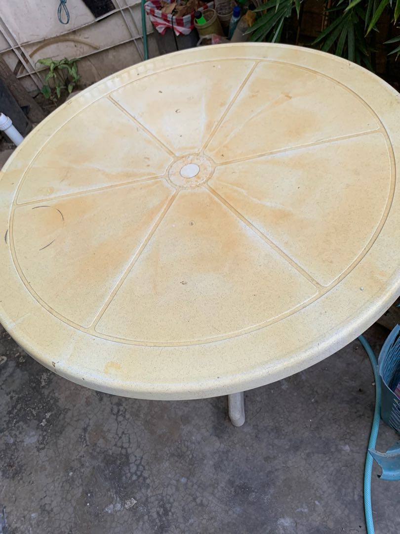 Uratex 2025 round table