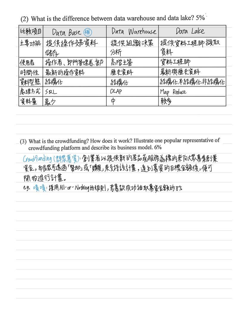 【112年資管所】 成功大學 104—110年考古題 MIS申論參考解答（含計概選擇解答）成大資管MIS考古 MIS筆記 照片瀏覽 3