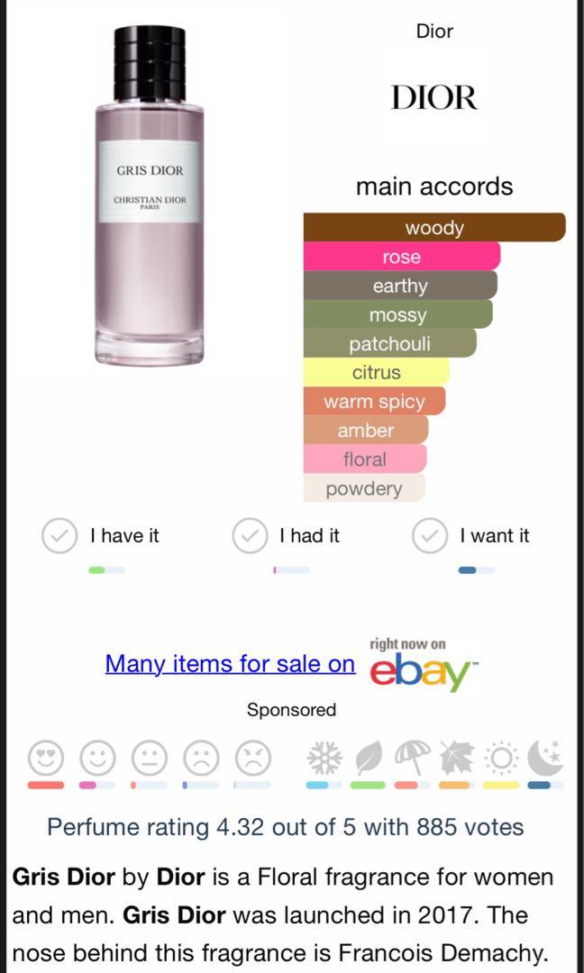 Gris dior online ingredients