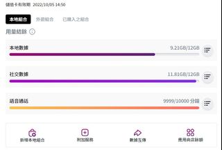 （分類：）位於 。 由 runner680 提交（商品編號 1160088602，圖片 1）。簡介： 。