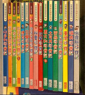 （分類：）位於 。 由 yan_wong2002 提交（商品編號 1160024873，圖片 1）。簡介： 。