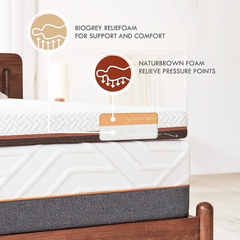 Inofia cheap mattress topper