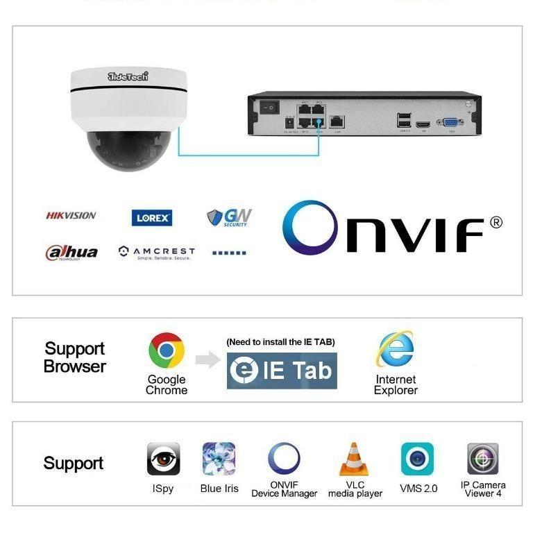 Security Camera Jidetech Camera Setup JideTech 5MP PTZ Camera