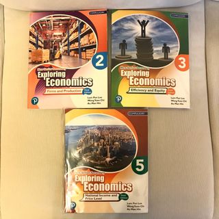 （分類：）位於 。 由 jhssbbg 提交（商品編號 1160002733，圖片 1）。簡介： 。