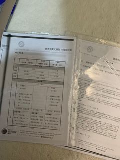 （分類：）位於 。 由 Angel_kkk 提交（商品編號 1160077292，圖片 1）。簡介： 。