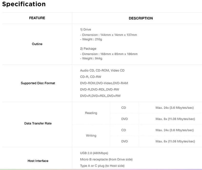 Dynamite MultiOS DVD Writer, Audio, Portable Audio Accessories on