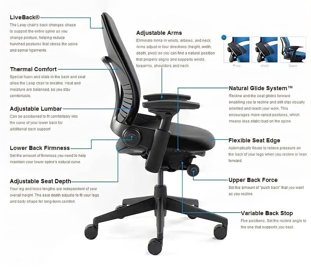 Steelcase leap chair adjustments deals