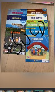 （分類：）位於 。 由 tigerhelene 提交（商品編號 1122447369，圖片 1）。簡介： 。