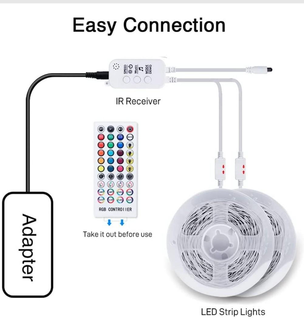 Coolapa RGB strip Light Furniture Home Living Lighting Fans
